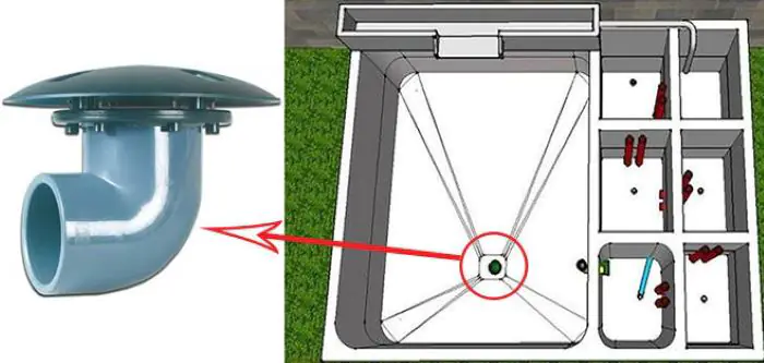 Bộ phận hút đáy trong hệ thống lọc hồ cá Koi